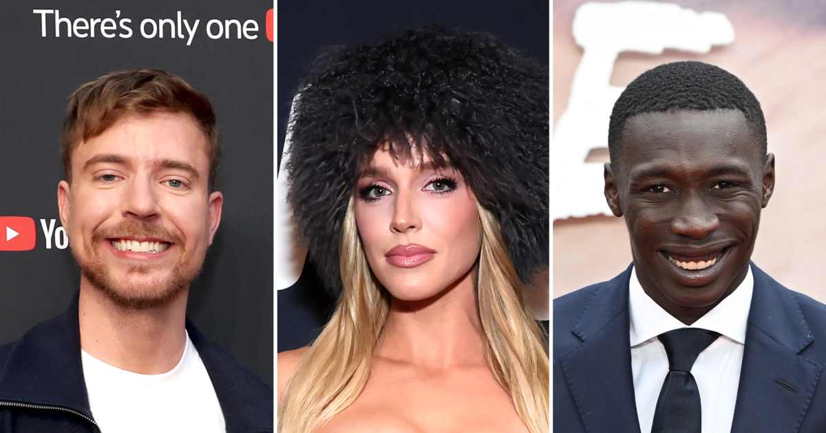 Inside Forbes Top 10 Creators of 2025